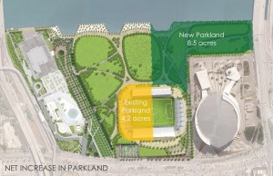 Beckham Miami stadium project