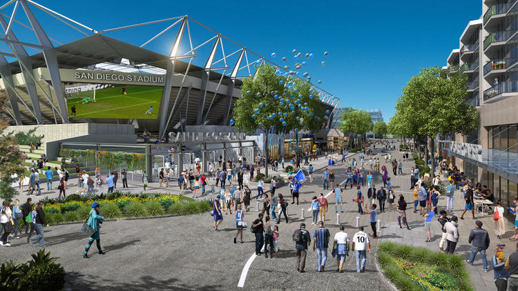 Proposed SoccerCity development San Diego