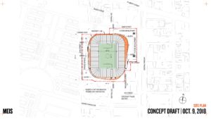 New FC Cincinnati stadium site plan